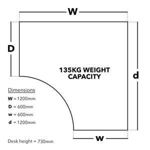 Impulse Small Corner Desk Dimensions