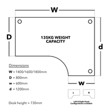 Load image into Gallery viewer, Impulse Corner Desk Dimensions
